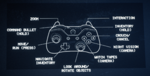 Controller actions