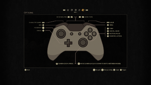 Controller mappings.