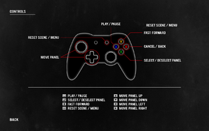 In-game controls overview.
