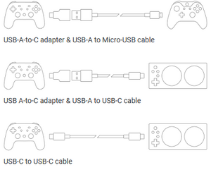 Stadia Controller sends inputs from different controller over WiFi.