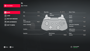 Xbox One controller scheme.