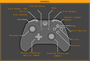In-game gamepad controls.