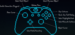 Controller Layout.