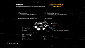 The gamepad layout for Batman: Arkham Asylum