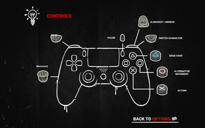 Gamepad controls (DualShock 4)