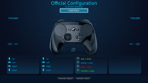 Default Steam Input configuration for the Steam Controller