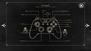 Controller layout