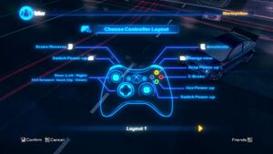 Controller layout.
