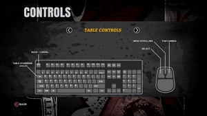 Game controls. Most actions are done using the mouse.