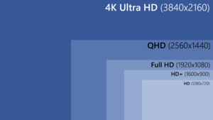 Comparison of 4K Ultra HD and other common 16:9 aspect ratio monitor resolutions.