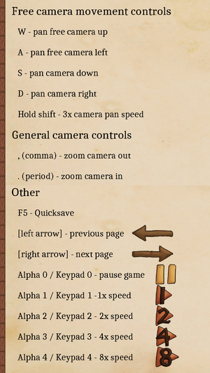 Controls options