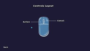 In-game mouse layout.