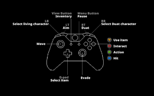 In-game gamepad layout overview.