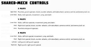 In-game shared-mech controls.