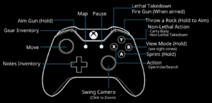 In-game gamepad controls (Xbox controller).