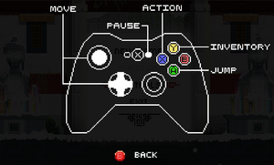 In-game controller layout