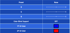 Color blitness settings