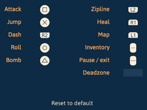Controller settings (DualShock 4)
