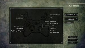 The controller layout for the game.