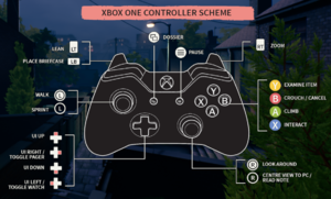 Xbox One controller scheme.