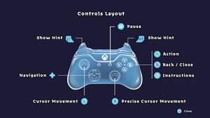 In-game gamepad layout.
