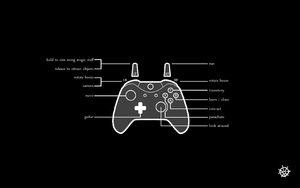 In-game default controller layout overview.