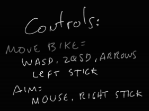 In-game controls.
