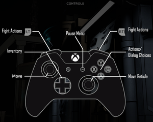 Controls (Gamepad)